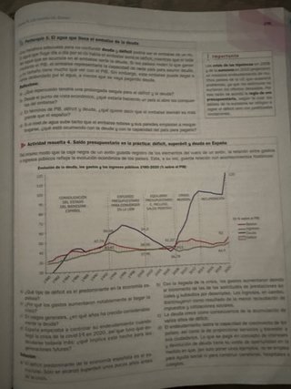 Economía 1.o Bachillerato