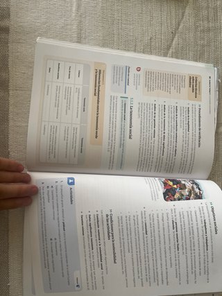 Libro Sostenibilidad Aplicada Al Sistema Productiv
