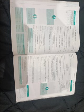 Llengua Catalana 1-2, BA, Codi Obert