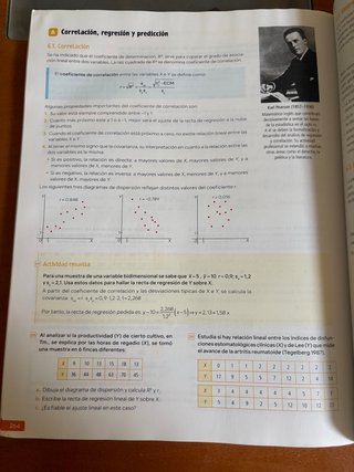 Matemáticas I 1 bachillerato Revuela