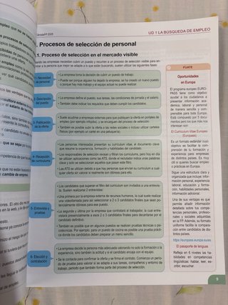 Libro Itinerario personal para la empleabilidad II