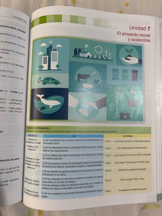 Libro Itinerario personal para la empleabilidad II