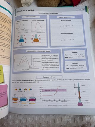 Libro de texti de Química 1r Bachillerato