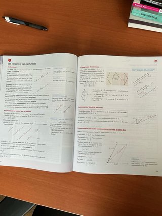 Matemáticas I 1 Bachillerato