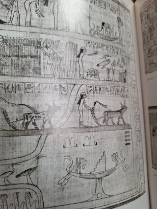 Libro de Los Muertos de Los Antiguos Egipcios