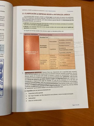 Empresa y Diseño de Modelos de Negocio