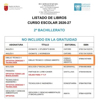 Dibujo técnico 2 Di