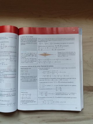Matemáticas II. 2° de Bachillerato