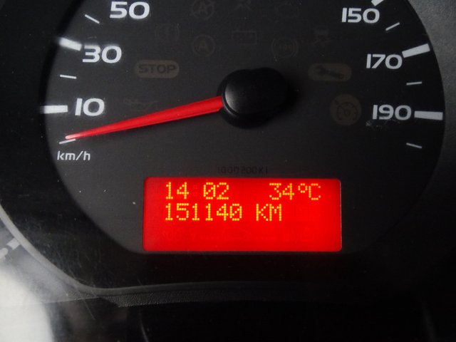 Renault Master L1H1