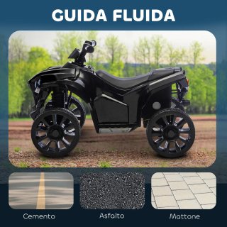 Quad Elettrico per Bambini ATV con Batteria Ricari