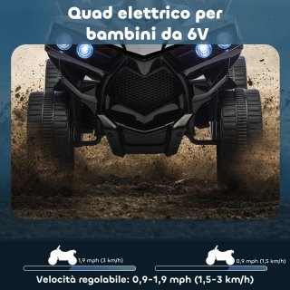 Quad Elettrico per Bambini ATV con Batteria Ricari