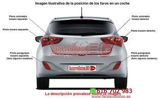 Piloto Lateral Izdo=Dcho SKODA FABIA 4P / 5P / Co