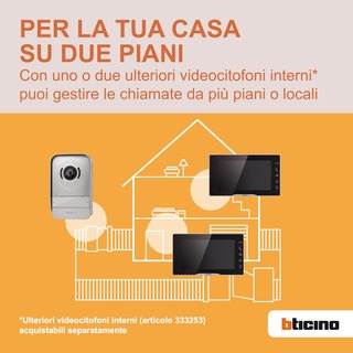 Videoportero Bticino 318913 Easykit Plus