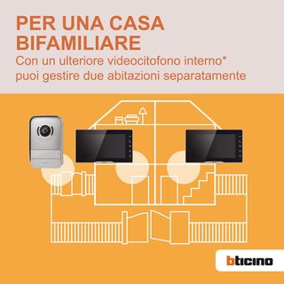 Videoportero Bticino 318913 Easykit Plus