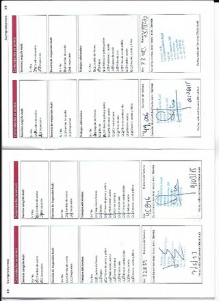 Audi A4 2.0 TFSI manual