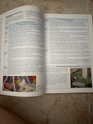El juego infantil y su metodología