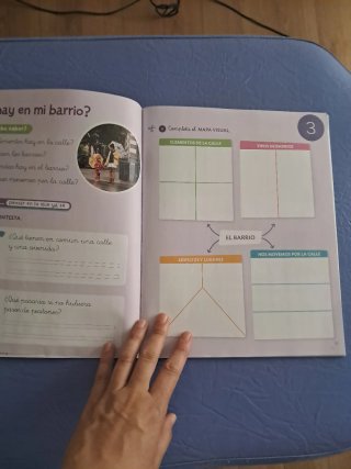 Ciencias sociales diario de aprendizaje