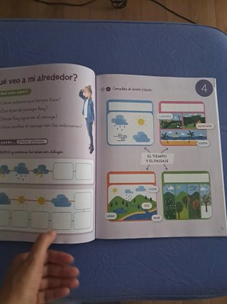 Ciencias sociales diario de aprendizaje
