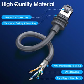 Cable Starlink Gen 3 - 46m - Ankndo