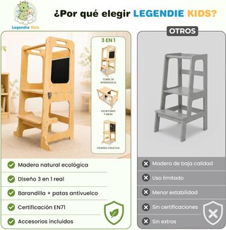 Torre Aprendizaje Plegable 3 en 1 LEGENDIE KIDS