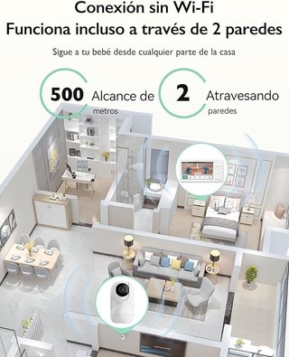 vigilabebés cámara de vigilancia monitor para bebé