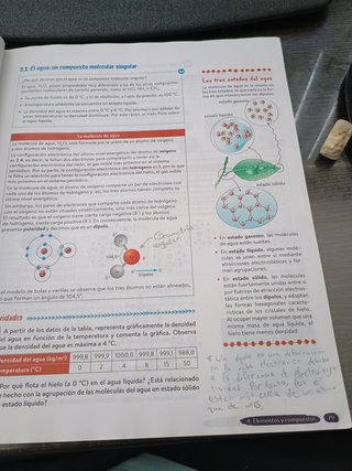 Física y Química 3 ESO