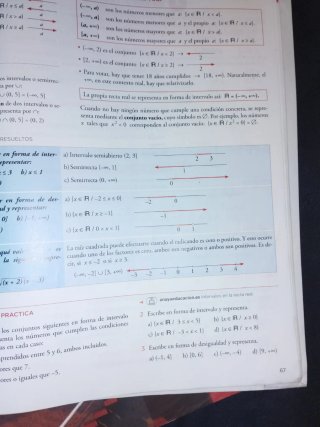 Matemáticas A. 4o de ESO