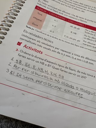 Tecnologia i Digitalització A. ESO. Llibre de t...