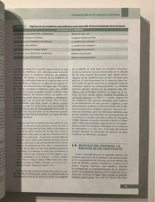 Manual UNED asignatura  La Memoria Humana.