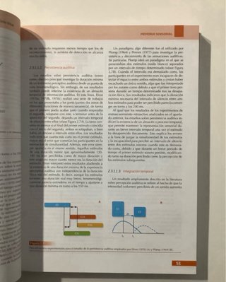 Manual UNED asignatura  La Memoria Humana.