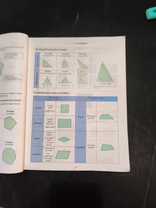Matemàtiques, 1 ESO, Codi obert, Aprenentatge b...