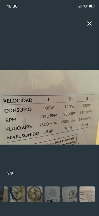 Ventilador suelo Industrial 130w. Nuevo