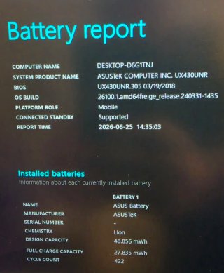 Asus ZenBook UX430U - SSD 256GB Blu Scuro