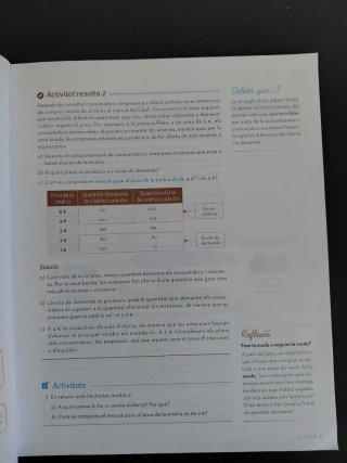 Economia bàsica 4t ESO
