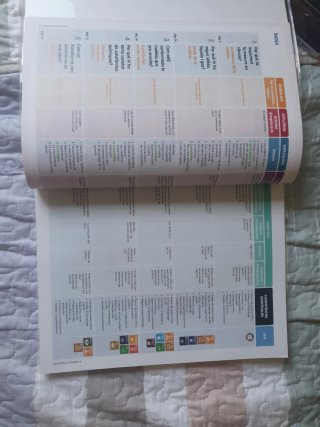 Física i Química, 2 ESO, Comunitat Valenciana, ...