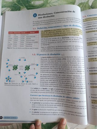 Física y Química 1 Bachillerato