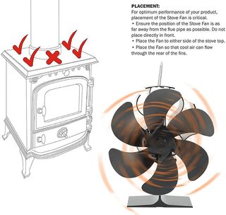Ventilador Estufa Leña Termoeléctrico Negro