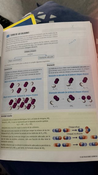 Física y Química 3, Secundaria, Fanfest