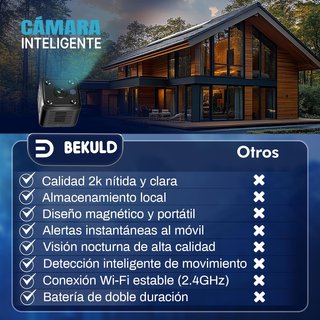 Cámara Espía Bekuld 2K WiFi Visión Nocturna