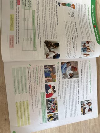 Religión Católica, 6 Primaria, Comunidad de Mad...