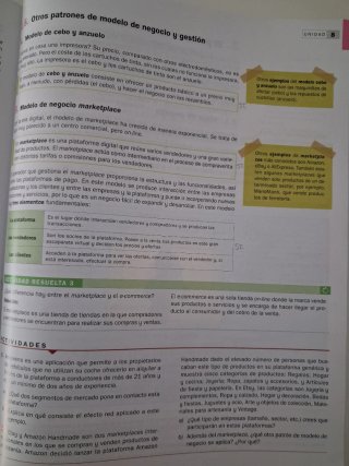 Empresa y diseño de modelos de negocio 2º Bachi...