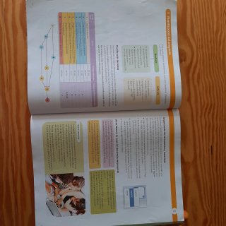Libros 1° ESO. Historia, biología y tecnologia