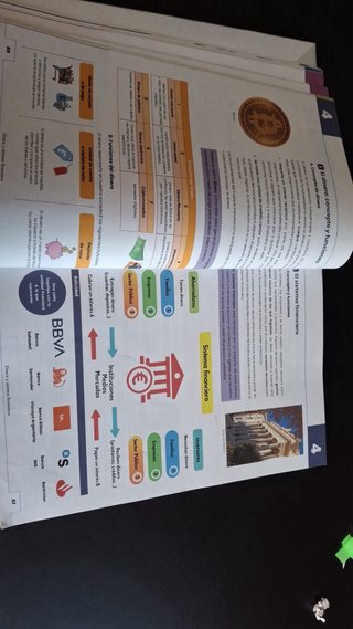 Economa y emprendimiento 4 ESO