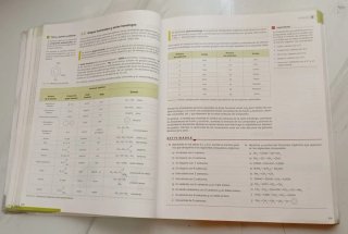 Física y Química 1 Bachillerato