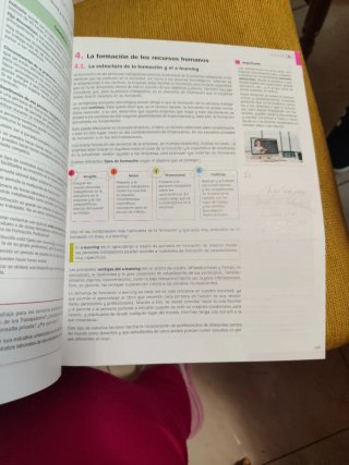 Empresa y diseño de modelos de negocio 2º Bachi...