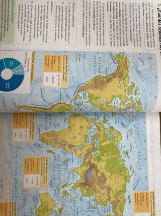 Geografía e historia, 1 ESO, Comunidad en red