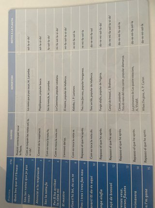 Libro Música Primaria 4 Santillana