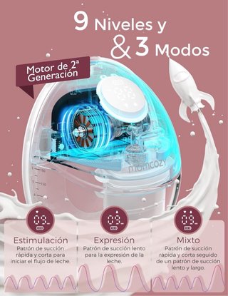 Sacaleches eléctrico manos libres Momcozy M6 (1un)