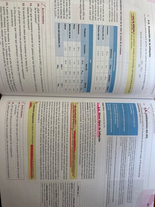 Economía 1.o Bachillerato