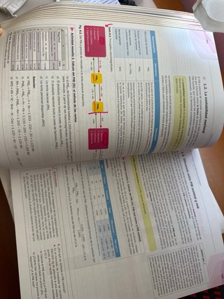 Economía 1.o Bachillerato